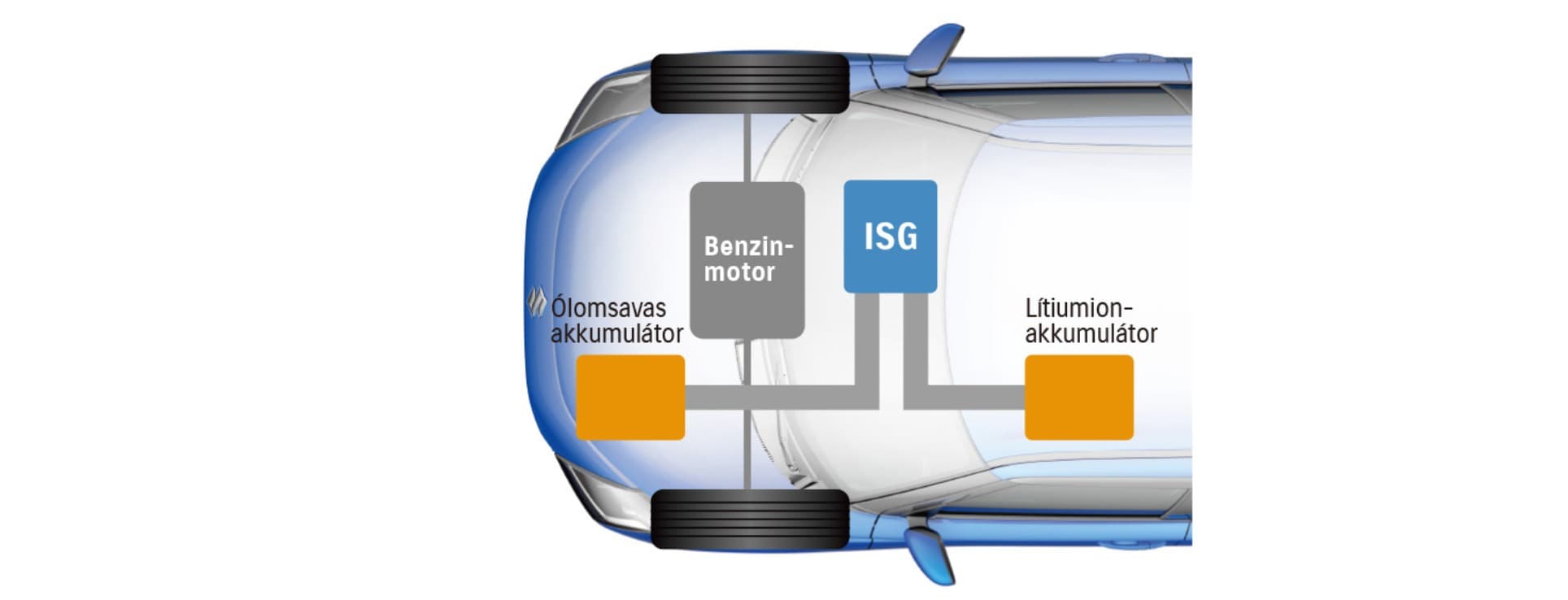 Suzuki_suzuki_12_voltos-lagy_hibrid_1764148799965
