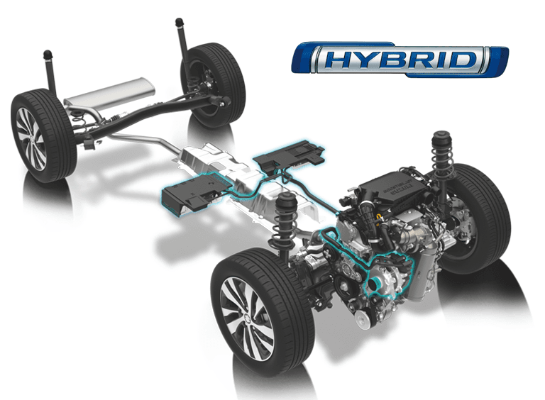 Suzuki_suzuki_honlap_scross_slider_02_lagyhibrid_768x564_1729083530517