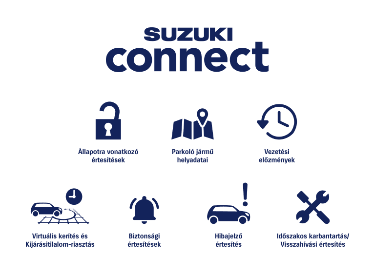 Suzuki_suzuki_honlap_scross_slider_01_technologia_android_car_768x564_1730823250219