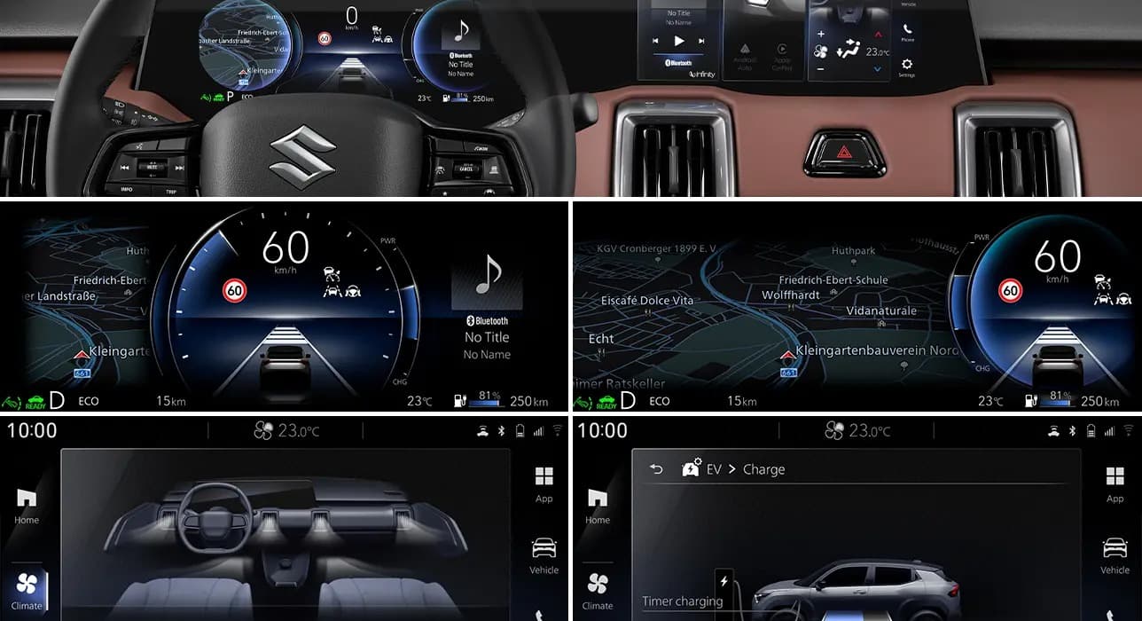 eVITARA integrált kijelzőrendszer