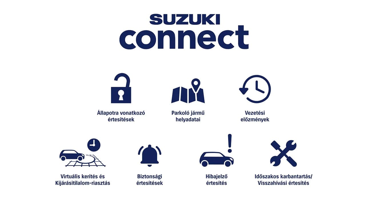 Suzuki_scross_support_1760011963248