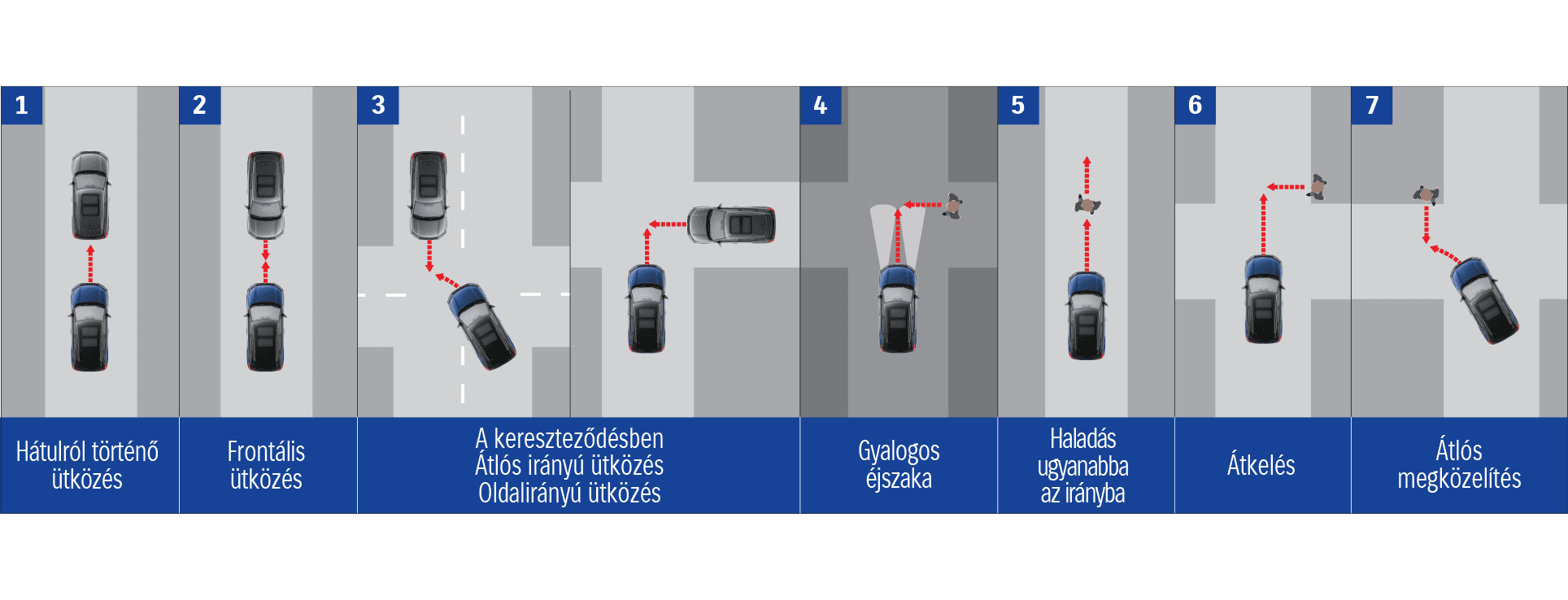 Suzuki_suzuki_honlap_biztonsag_dsbs_1928x830_1764150327970