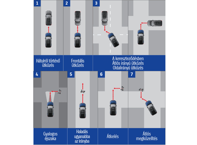Suzuki_suzuki_honlap_biztonsag_dsbs_1928x830_1764150327970